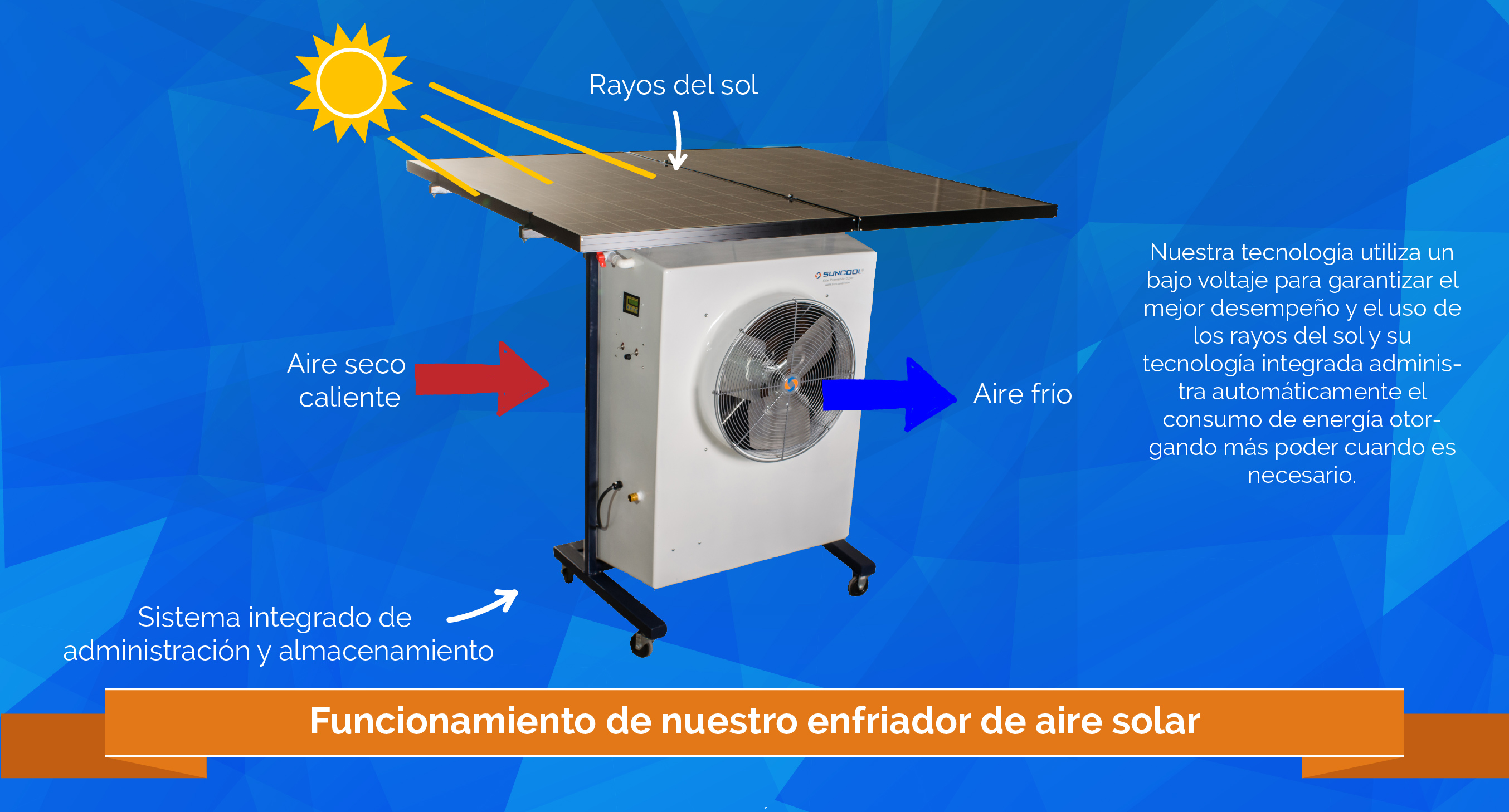 Enfriador De Aire Solar Aire Acondicionado Minisplit Solar Tijuana 5630